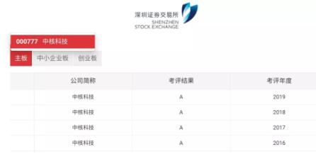 安徽省市场监督管理局公布2020年第一批典型虚假违法广告案例