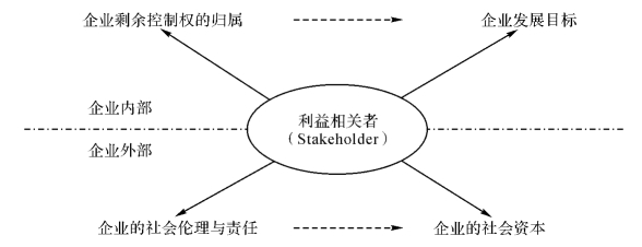 中国宝武钢铁集团有限公司委员会关于二十届中央第二轮巡视整改进展情况的通报